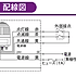 PATLITE-PES-24A-Bサムネイル2