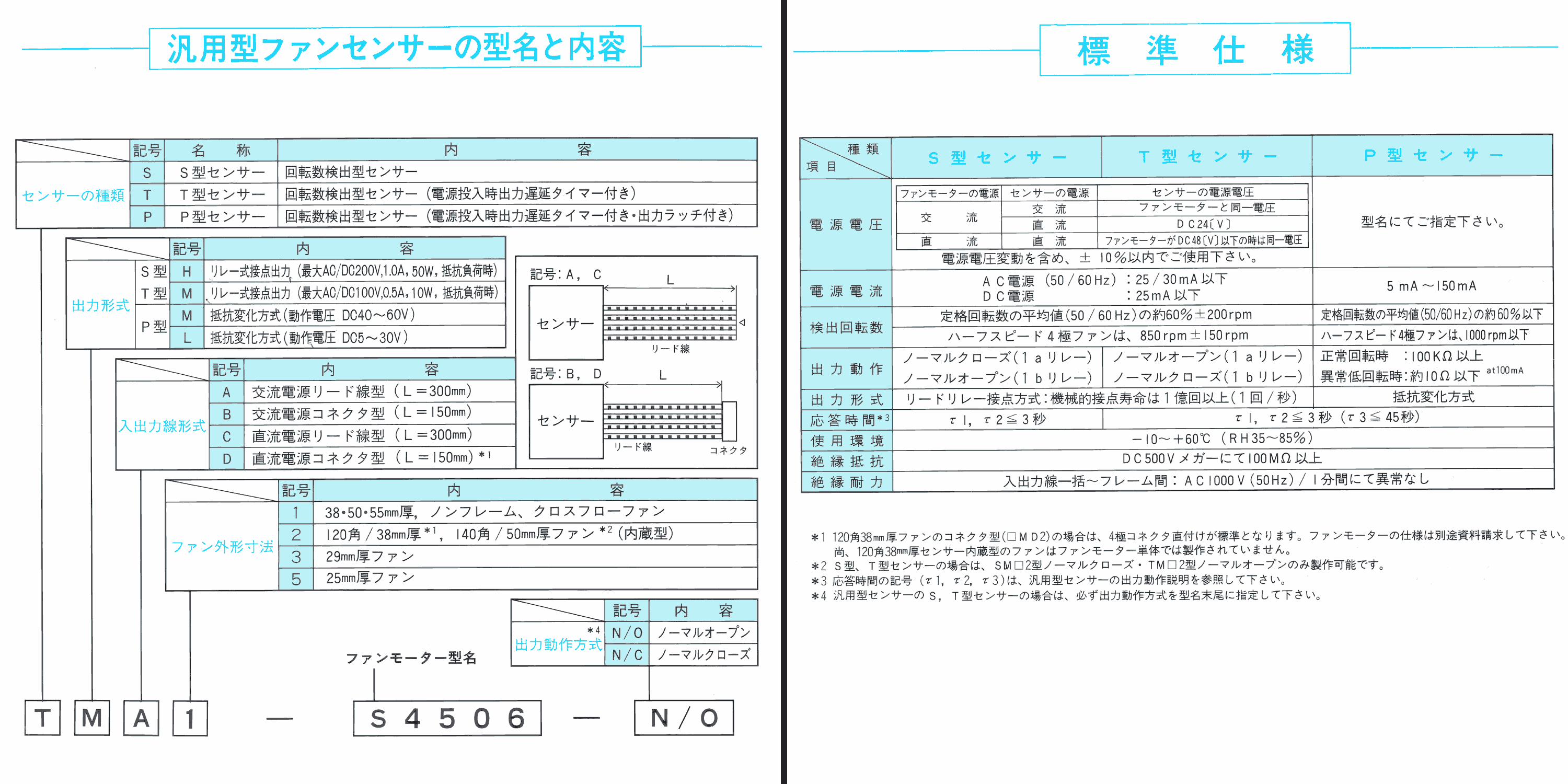 IKURA-FAN- センサー仕様